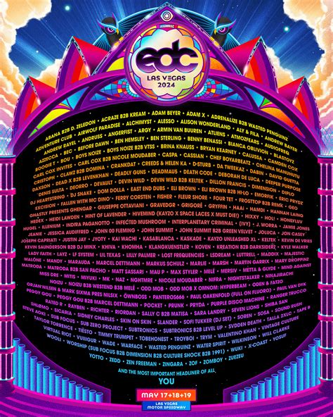 recommended us trip edc lv aus|edclv reviews reddit.